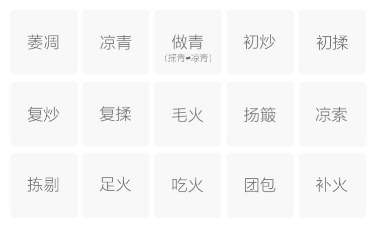 Chinese-labelled Ban Tian Yao manufacturing illustration with English limitations