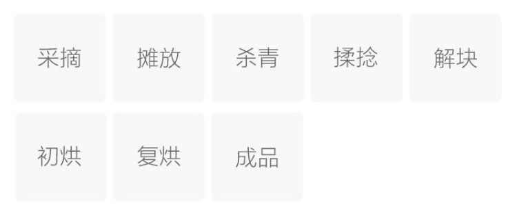 Original Chinese-labelled Baojing Huangjincha process illustration