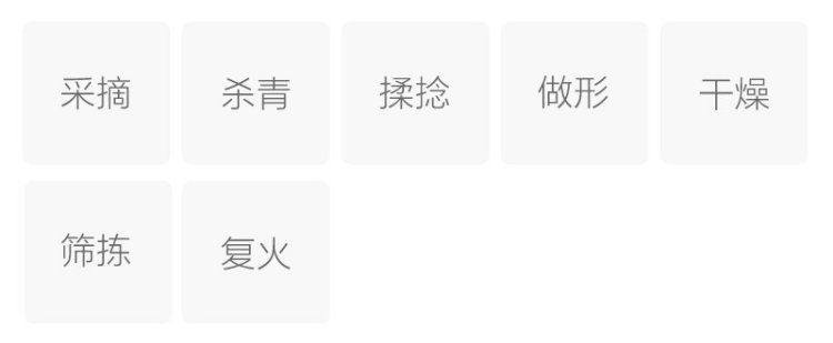 Original Chinese-labelled Cangshan Xuelv process illustration