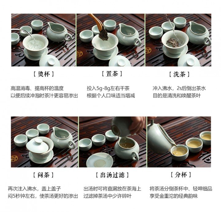 Original Chinese-labelled Chongqing Tuocha brewing illustration with English conditions