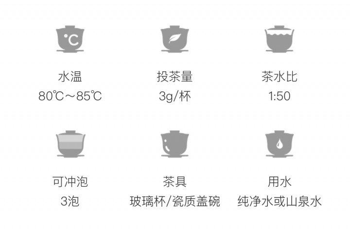 Original Chinese-labelled Dianchi Yinhao brewing illustration with English conditions