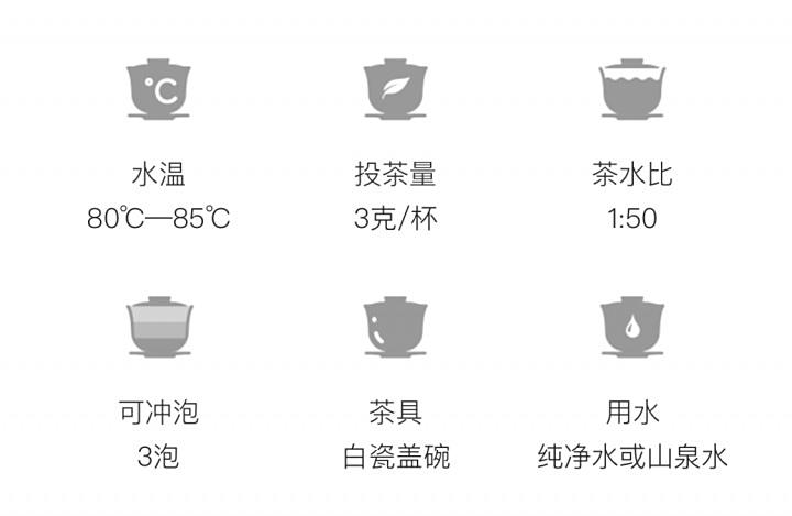 Original Chinese-labelled Dianqing brewing illustration with English conditions