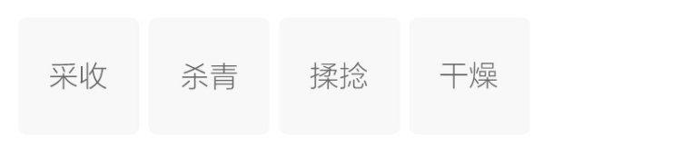Original Chinese-labelled Dingxiang Leaf Tea process illustration