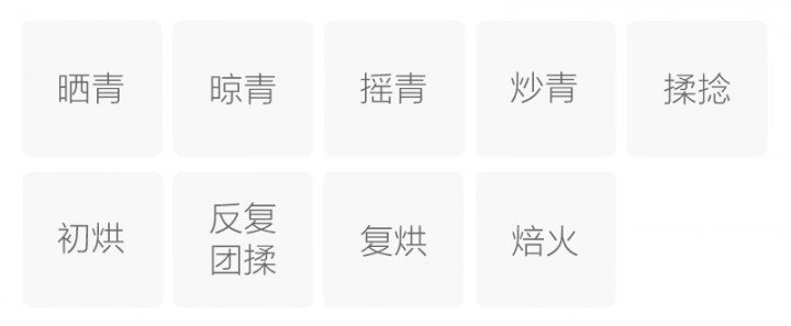 Original Chinese-labelled Dong Ding process illustration