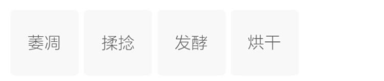Original Chinese-labelled Eucommia Leaf Tea process illustration