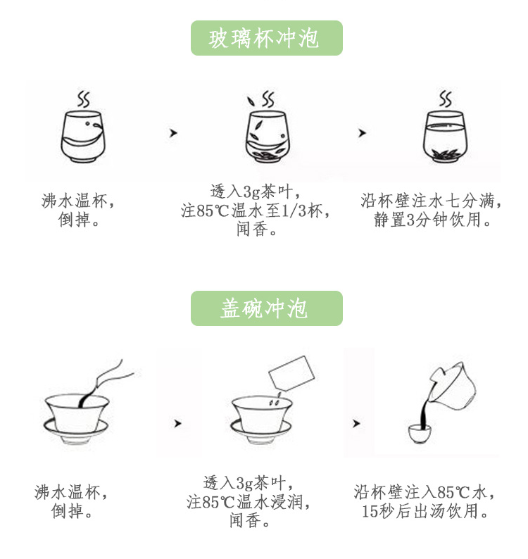 Original Chinese-labelled Emei Maofeng brewing illustration with English conditions