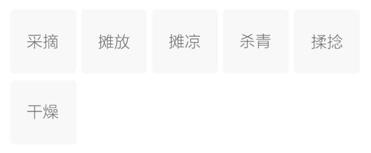 Original Chinese-labelled Emei Maofeng process illustration