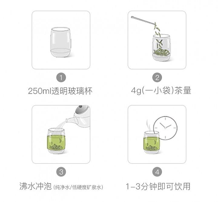 Original Chinese-labelled Emei Xueya brewing illustration with English conditions