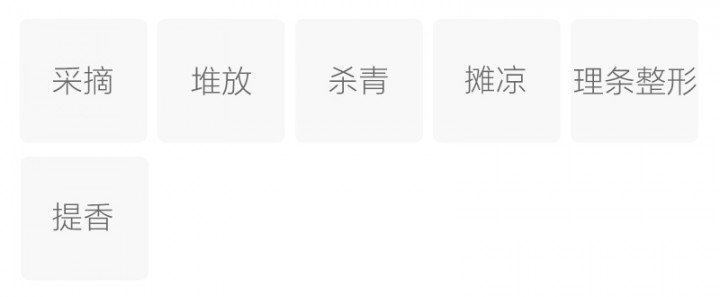 Original Chinese-labelled Emei Xueya process illustration