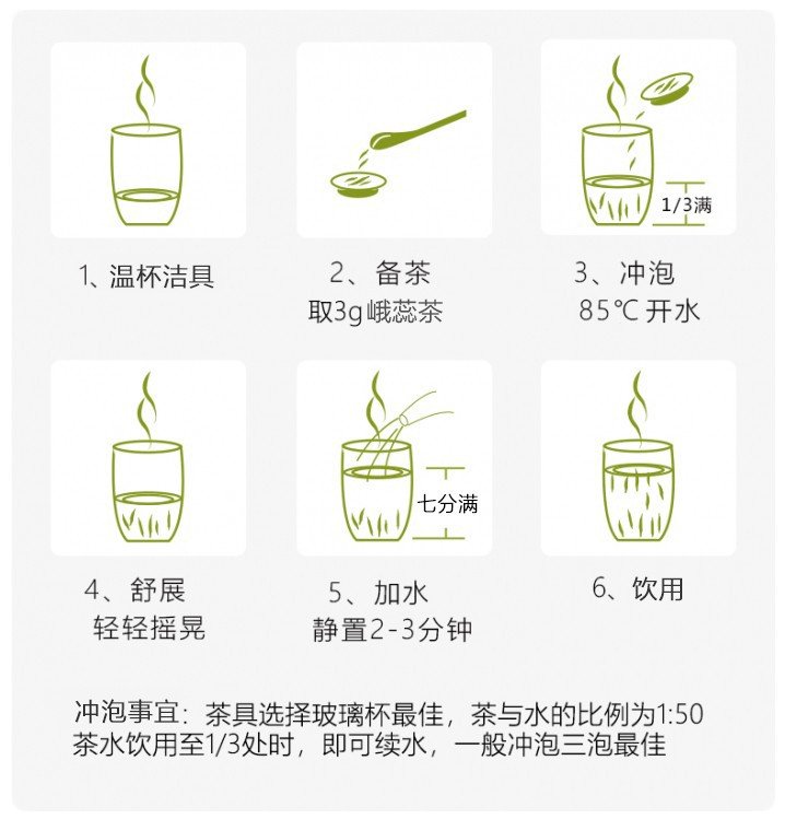 Original Chinese-labelled Erui brewing illustration with English conditions