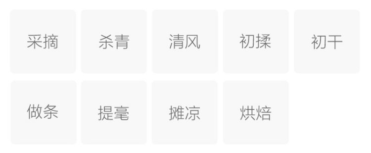 Original Chinese-labelled Gaoqiao Yinfeng process illustration