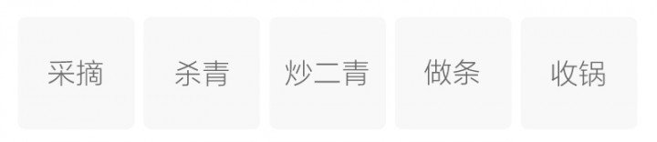 Original Chinese-labelled Guzhang Maojian process illustration