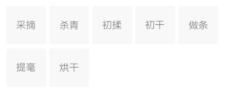 Original Chinese-labelled Guanzhuang Maojian process illustration