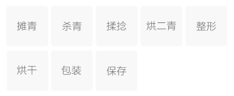 Original Chinese-labelled Lotus Leaf Tea process illustration