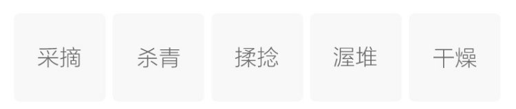 Original Chinese-labelled Hei Maocha process illustration