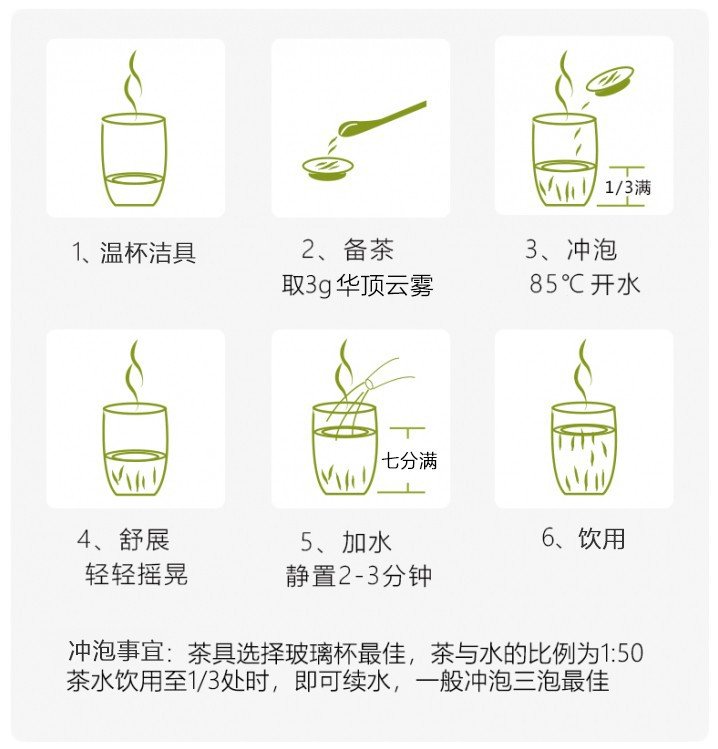Original Chinese-labelled Huading Yunwu brewing illustration with English conditions