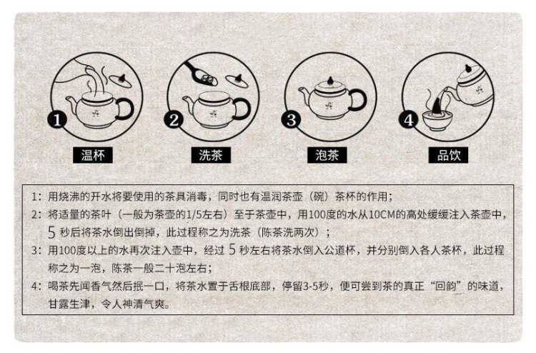 Original Chinese-labelled Hua Brick Tea brewing illustration with English conditions