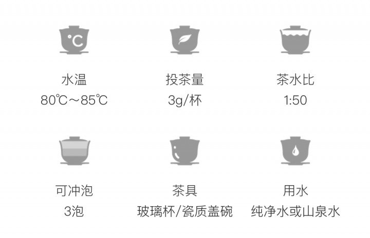Original Chinese-labelled Huangshan Zhenyu brewing illustration with English conditions