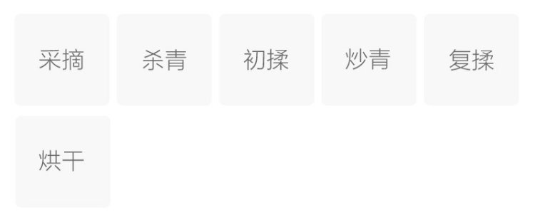 Original Chinese-labelled Huangyun Cuizhu process illustration