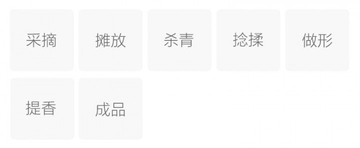 Original Chinese-labelled Huiming Tea process illustration