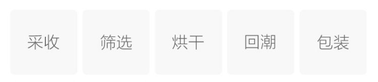 Original Chinese-labelled Jinbian Rose Tea process illustration