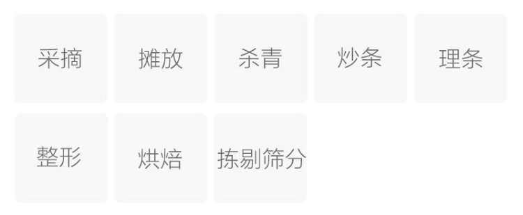Original Chinese-labelled Jingang Bilv process illustration