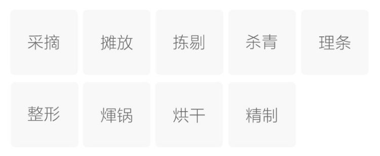 Original Chinese-labelled Jinshan Cuiya process illustration