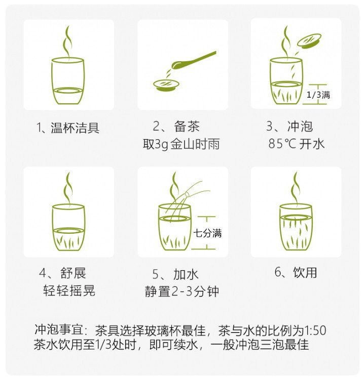 Original Chinese-labelled Jinshan Shiyu brewing illustration with English conditions
