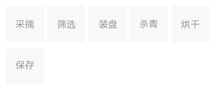 Original Chinese-labelled Jinsi Huangju process illustration