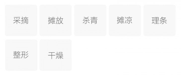 Original Chinese-labelled Jintan Queshe process illustration