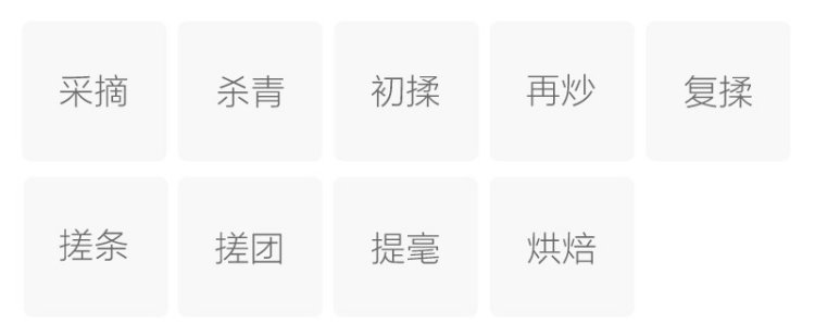 Original Chinese-labelled Jinggang Cuilü process illustration