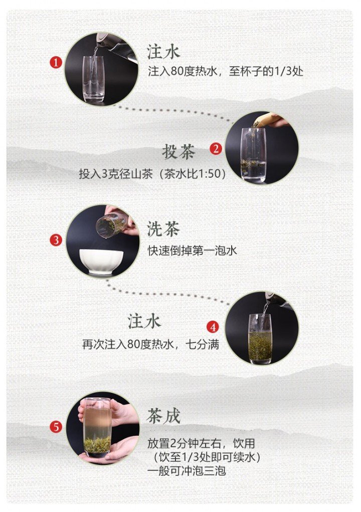 Original Chinese-labelled Jingshan Tea brewing illustration with English conditions