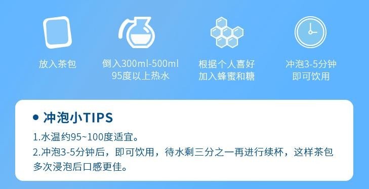 Original Chinese-labelled Chicory and Gardenia Blend brewing illustration with English conditions