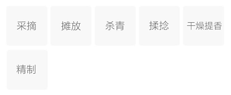 Original Chinese-labelled Lvbaoshi Green Tea process illustration