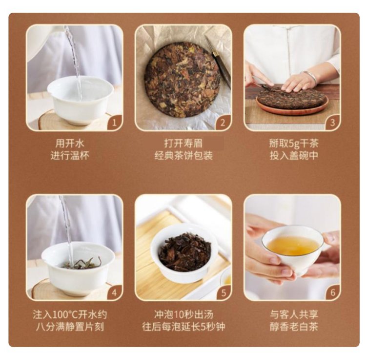 Original Chinese-labelled Aged white tea brewing illustration with English conditions