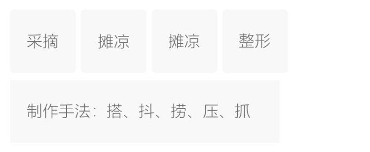Original Chinese-labelled Liping Queshe process illustration