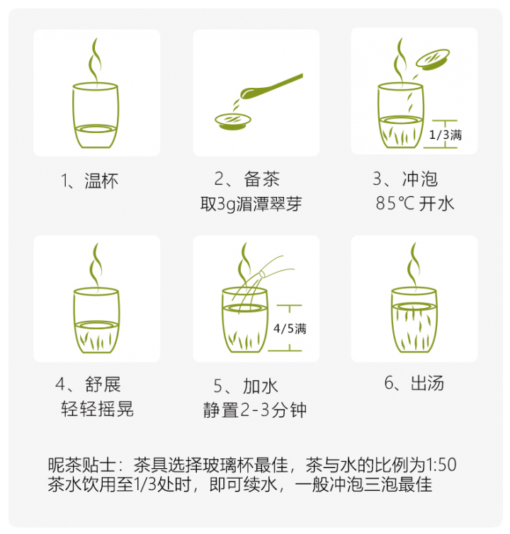 Original Chinese-labelled Meitan Cuiya brewing illustration with English conditions