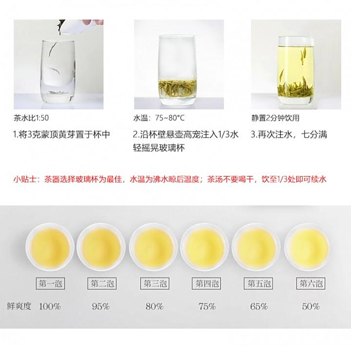 Original Chinese-labelled Mengding Huangya brewing illustration with English conditions