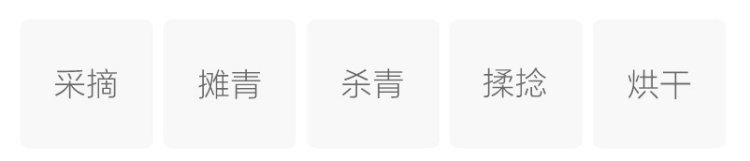 Original Chinese-labelled Nannuo Baihao process illustration