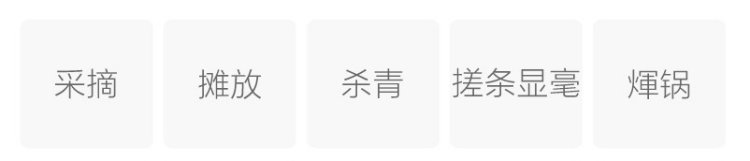 Original Chinese-labelled Nanshan Shoumei process illustration