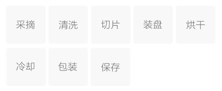 Original Chinese-labelled Lemon Tea process illustration