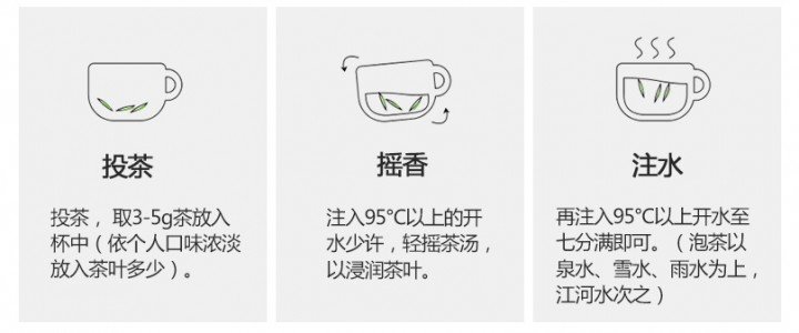 Original Chinese-labelled Pingyang Huangtang brewing illustration with English conditions