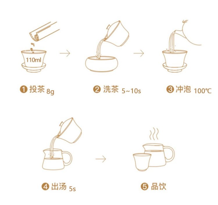 Original Chinese-labelled Pu-erh Brick Tea brewing illustration with English conditions