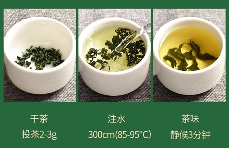 Original Chinese-labelled Dandelion Tea brewing illustration with English conditions