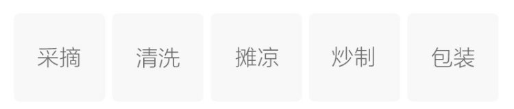 Original Chinese-labelled Dandelion Tea process illustration