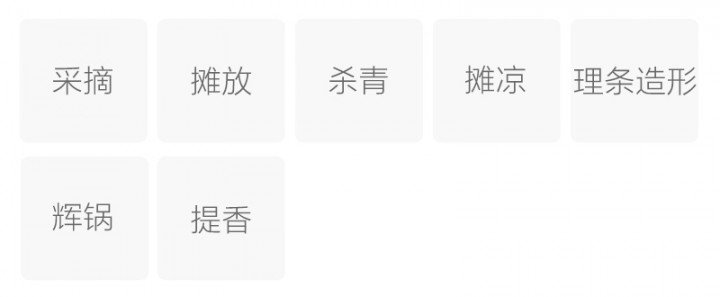 Original Chinese-labelled Pujiang Queshe process illustration