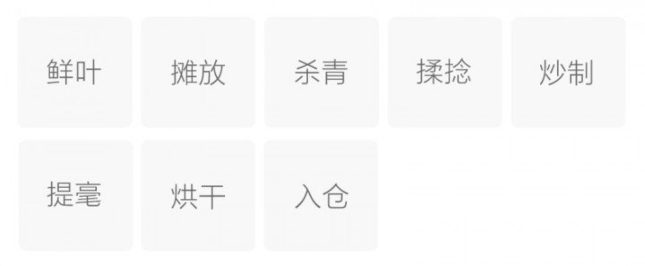 Original Chinese-labelled Putuo Focha process illustration