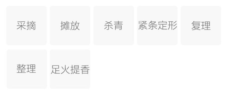 Original Chinese-labelled Qiandao Yinzhen process illustration