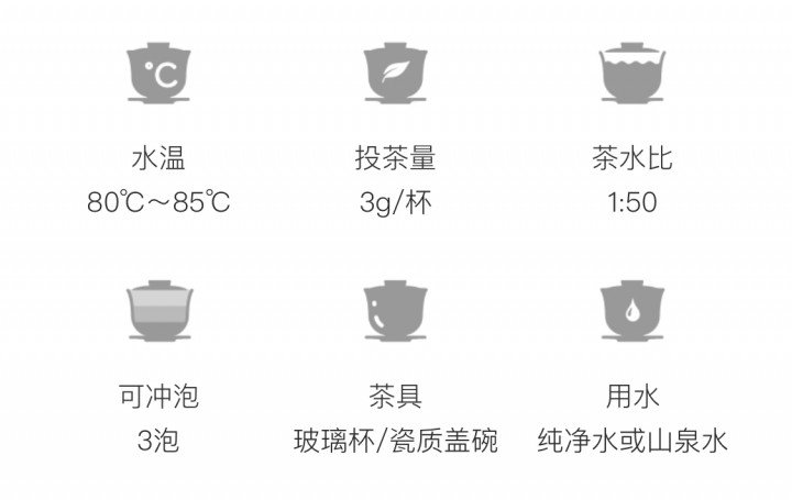 Original Chinese-labelled Qiandao Yuye brewing illustration with English conditions