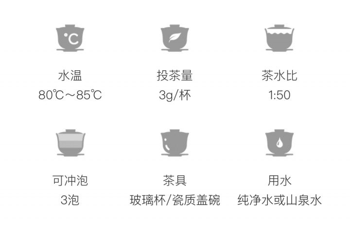 Original Chinese-labelled Queshe Baochun brewing illustration with English conditions
